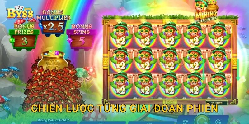 Chiến lược từng giai đoạn phiên