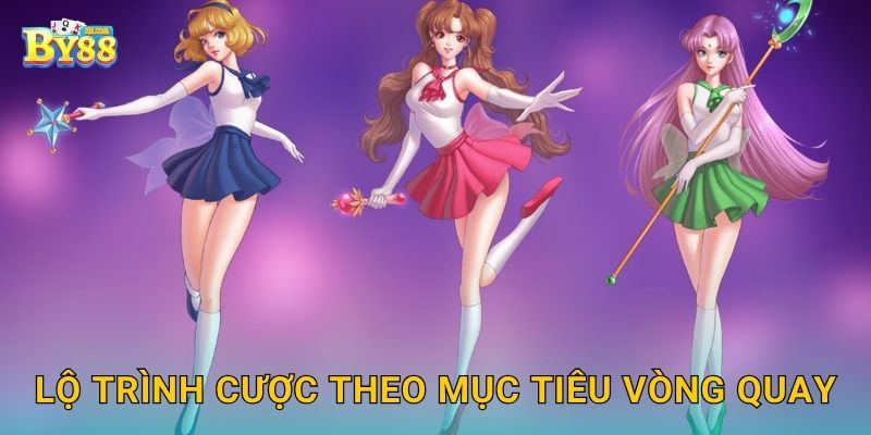 Lộ trình cược theo mục tiêu vòng quay