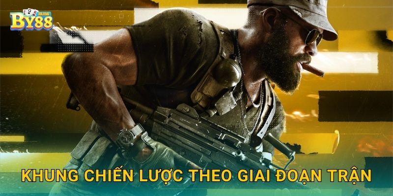 Khung chiến lược theo giai đoạn trận