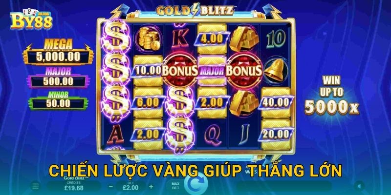 Chiến lược vàng giúp thắng lớn