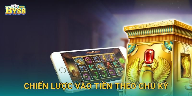 Chiến lược vào tiền theo chu kỳ